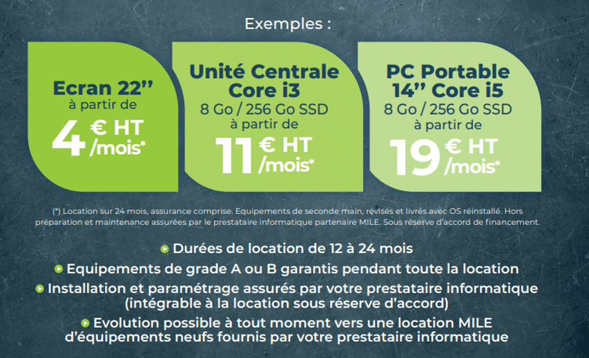 miléco, l'offre de location d'équipements informatiques de 2nde main